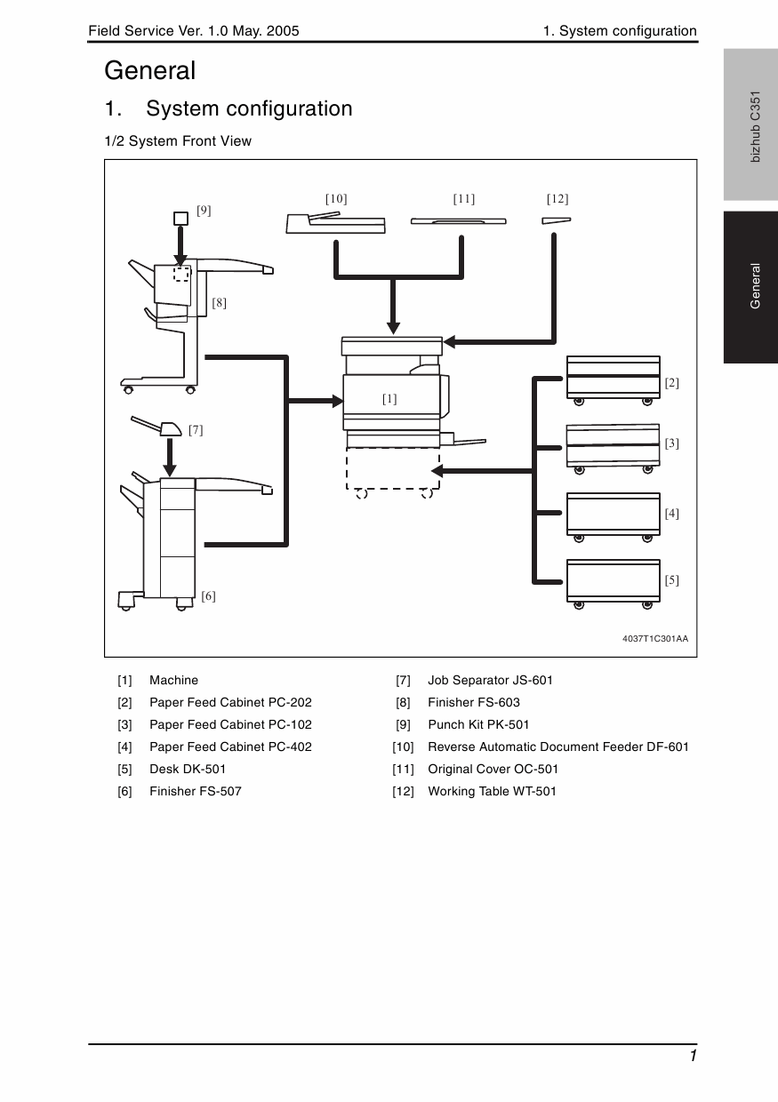 Konica-Minolta bizhub C351 FIELD-SERVICE Service Manual-3